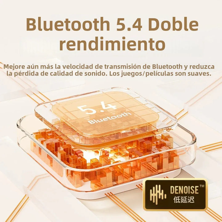 Auriculares inalámbricos Bluetooth Pro5S, miniauriculares estéreo portátiles para algunos juegos, deportivos, con reducción de ruido y batería de larga duración.